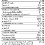 Zoie Health Maven Mama (60 capsules)