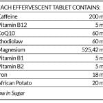 Zoie Health Mood and Energy Support Bundle: Effervescent Edition