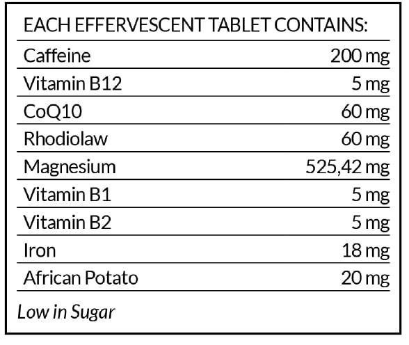 Zoie Health Energy Essence Trio Pack