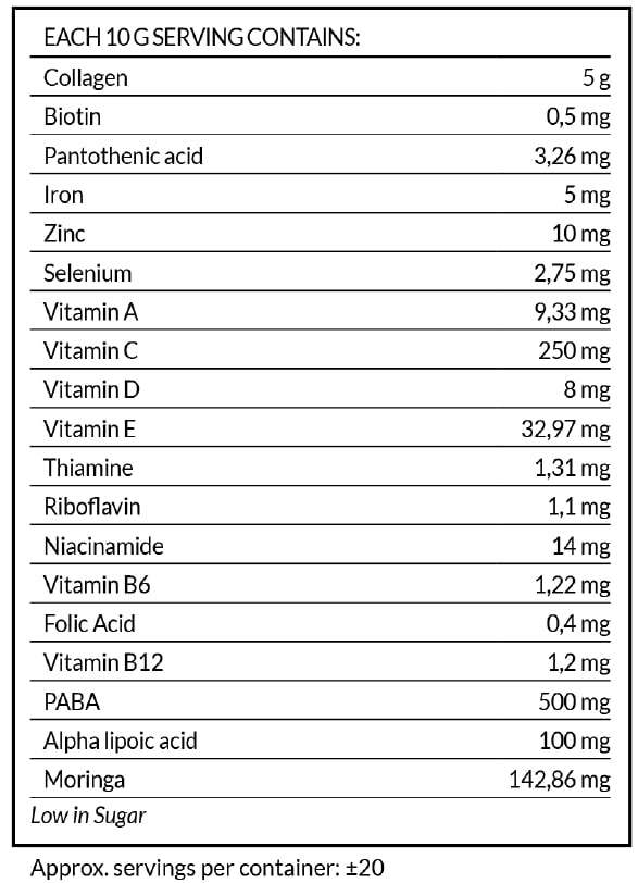 Perimenopause Bundle: Capsule Edition