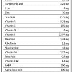 Zoie Health (Peri)Menopause Bundle: Effervescent Edition