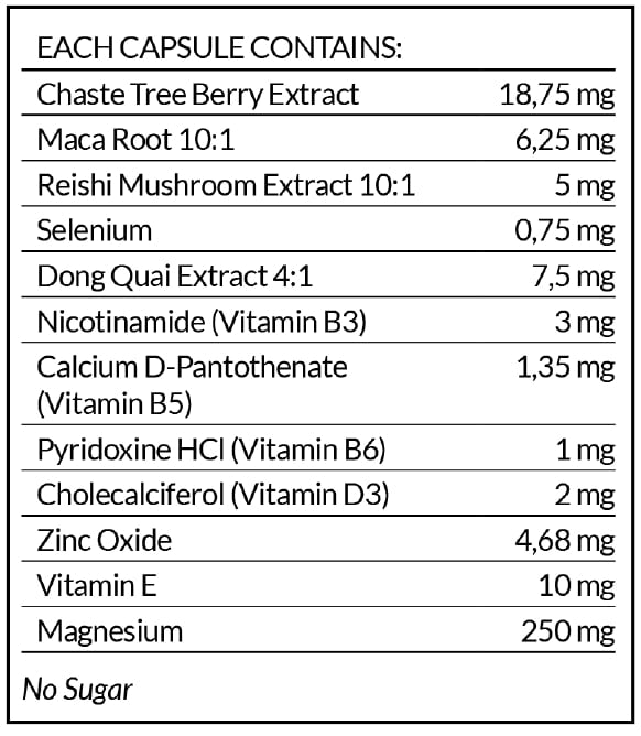 Perimenopause Bundle: Capsule Edition