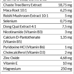 Zoie Health Hormone Harmony (60 capsules)