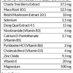Zoie Health Hormone Harmony Effervescent