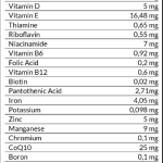 Zoie Health Woman Wonder (60 Capsules)