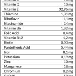 Zoie Health Woman Wonder (10 Effervescent Tablets)