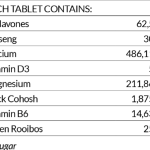 Zoie Health Golden Girl for (Peri)Menopause