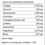 Zoie Health Waistline Wonder Powder