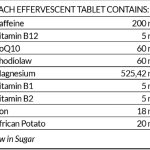 Zoie Health Energy Essence (10 Effervescent Tablets)