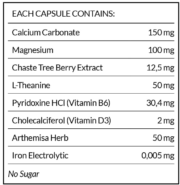 Contraceptive Side Effect Relief Bundle: Capsule Edition