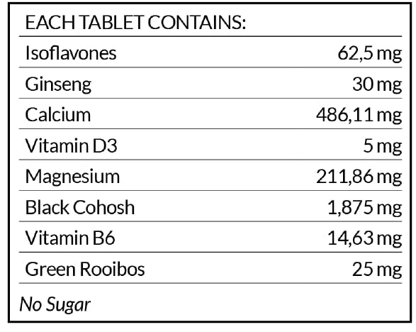 Perimenopause Bundle: Capsule Edition