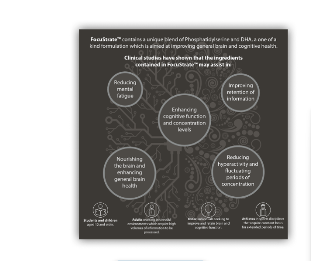 Focustrate Capsules 60