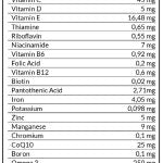 Zoie Health Mood and Energy Support Bundle: Effervescent Edition