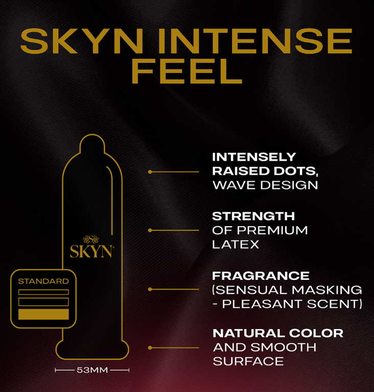 Skyn Condoms Intense Feel 3